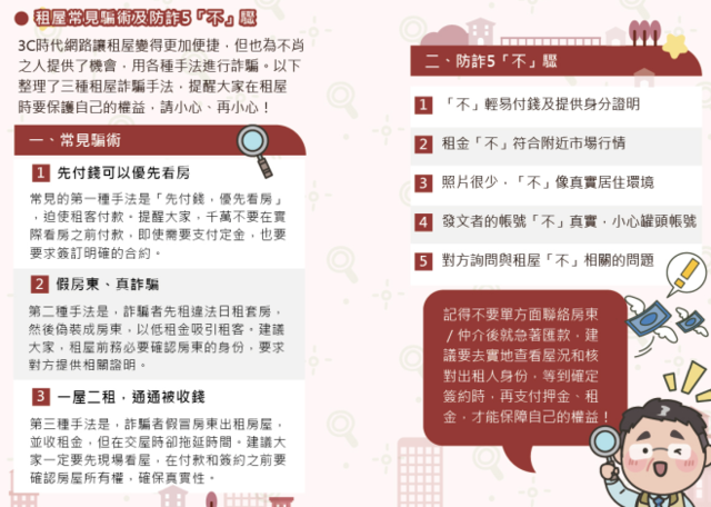 台南市政府提醒租屋民眾，租屋防詐5「不」驟。圖／台南地政局